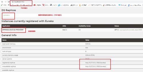 SpringCloud學習筆記 Eureka服務注冊與發現機制解析