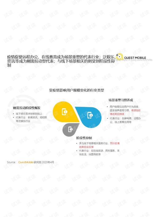 《2020中國移動互聯(lián)網(wǎng)春季大報告》解讀 域名服務在移動生態(tài)中的新角色
